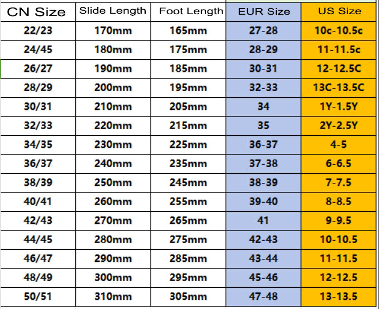 PGC SLIDES